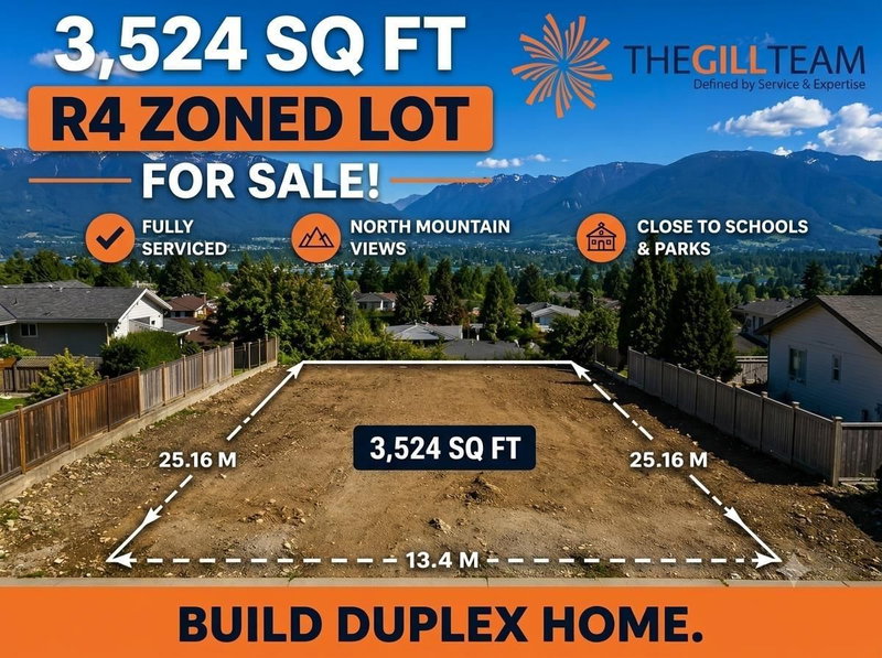 14944 62A Avenue Surrey British Columbia, V3S 3H7 - Vacant Land For Sale