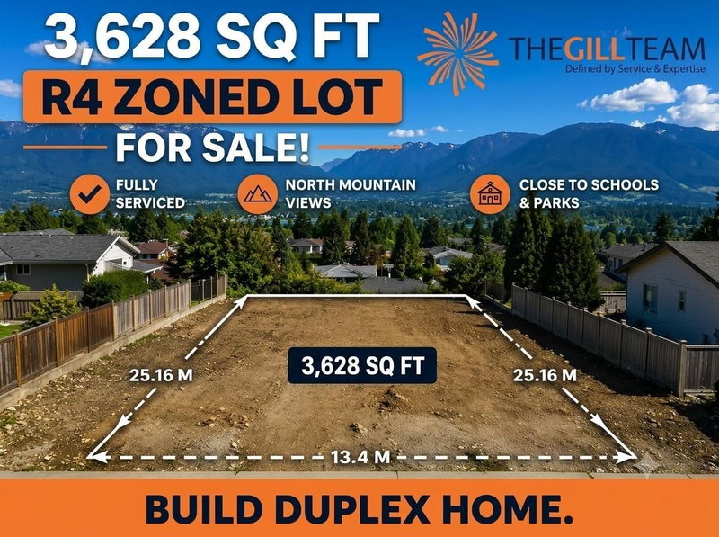 14950 62A Avenue Surrey British Columbia, V3S 3H7 - Vacant Land For Sale