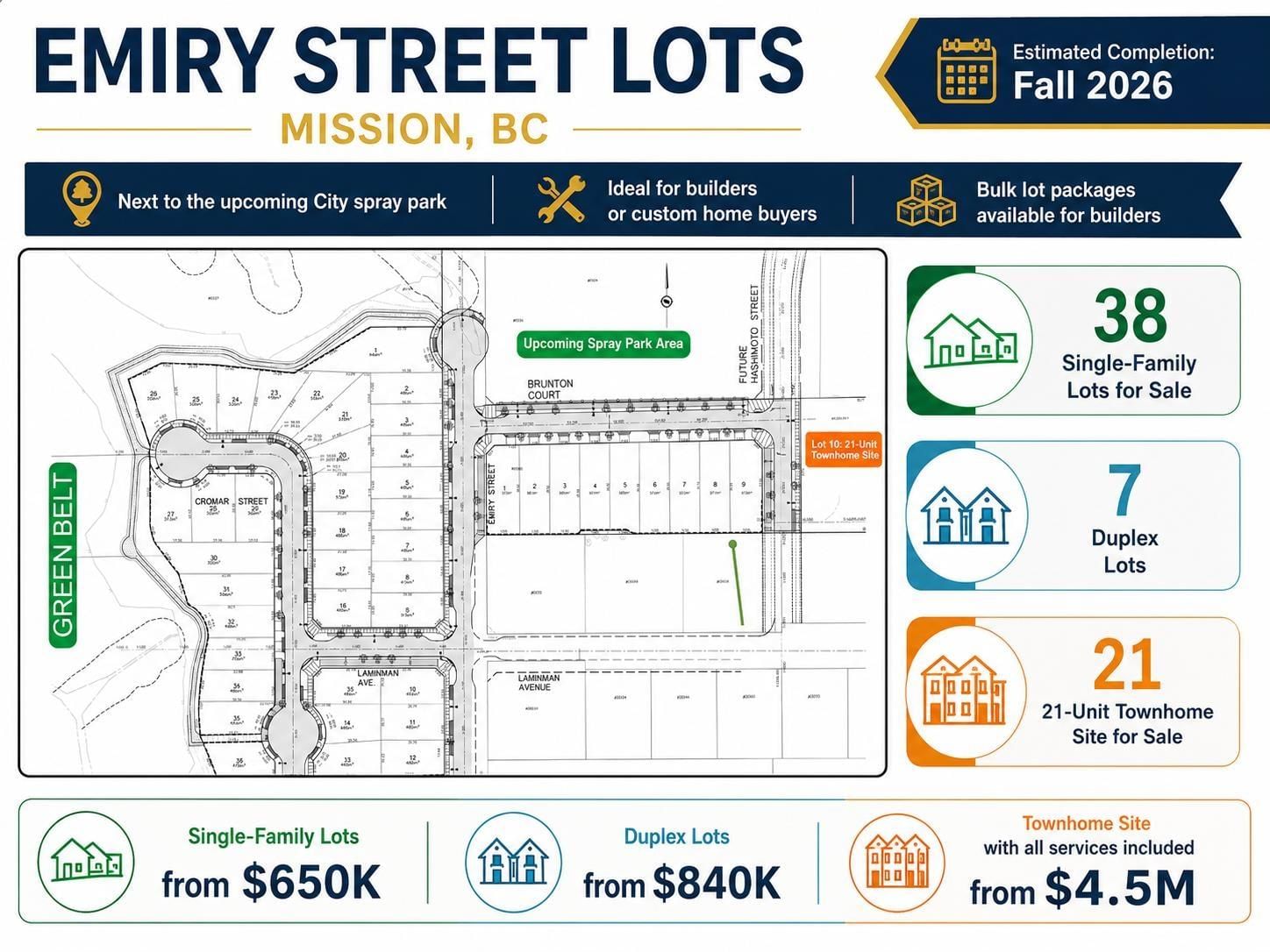 9127 EMIRY Street, Mission, British Columbia V4S 1A8
