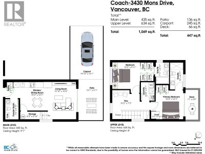 3430 MONS Drive | Vancouver British Columbia | Slide Image Eighteen