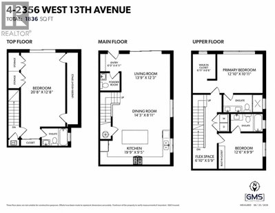 2356 13TH Avenue | Vancouver British Columbia | Slide Image Thirteen