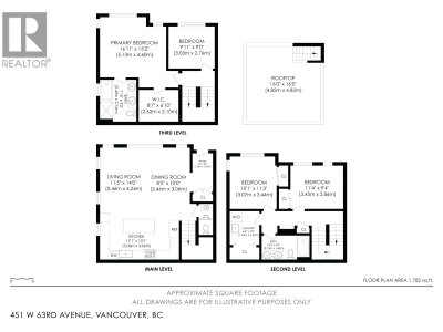 451 63RD Avenue | Vancouver British Columbia | Slide Image Thirty-seven
