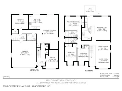 3588 CRESTVIEW Avenue | Abbotsford British Columbia | Slide Image Four