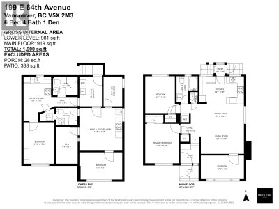 189 64TH Avenue | Vancouver British Columbia | Slide Image Forty
