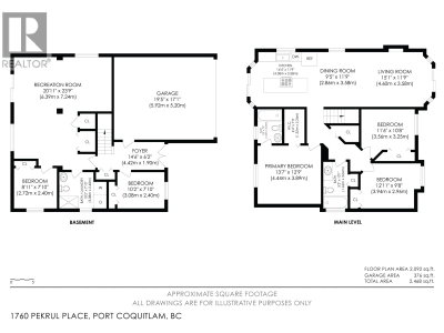 1760 PEKRUL Place | Port Coquitlam British Columbia | Slide Image Forty
