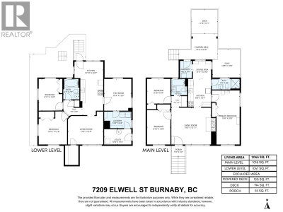 7209 ELWELL Street | Burnaby British Columbia | Slide Image Thirty