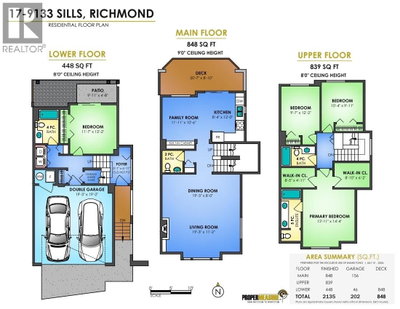 9133 SILLS Avenue | Richmond British Columbia | Slide Image Thirty-seven