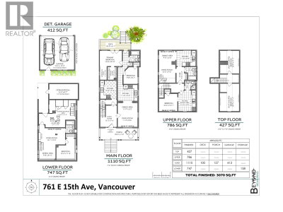 761 15TH Avenue | Vancouver British Columbia | Slide Image Twenty-six