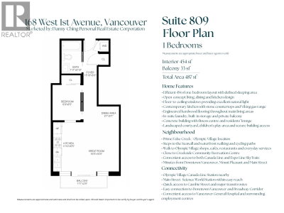 168 1ST Avenue | Vancouver British Columbia | Slide Image Two