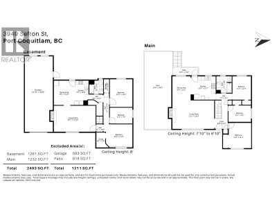 3949 SEFTON Street | Port Coquitlam British Columbia | Slide Image Eighteen