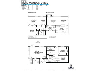 8240 MANSON Drive | Burnaby British Columbia | Slide Image Thirty-three