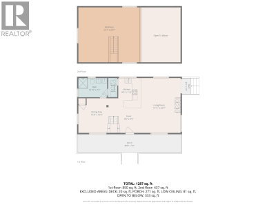8170 LOOS Road | Prince George British Columbia | Slide Image Thirty-four
