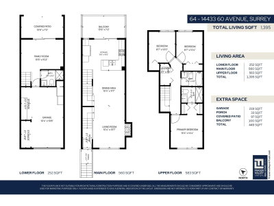 14433 60 Avenue | Surrey British Columbia | Slide Image Thirty-two