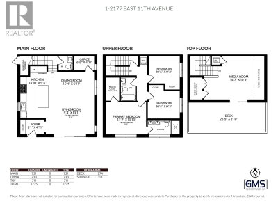 2177 11TH Avenue | Vancouver British Columbia | Slide Image Nine