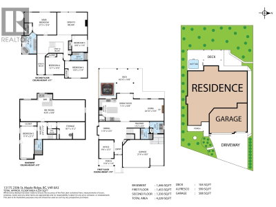 13175 239B Street | Maple Ridge British Columbia | Slide Image Forty