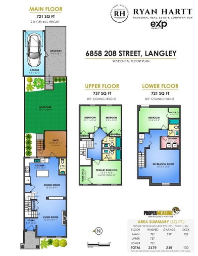 6858 208 Street | Langley British Columbia | Slide Image Thirty-seven
