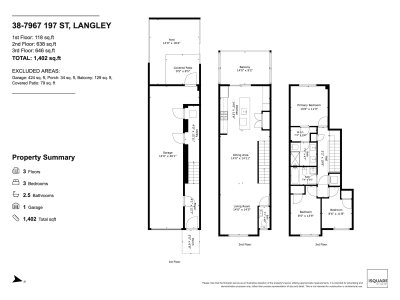 7967 197 Street | Langley British Columbia | Slide Image Thirty