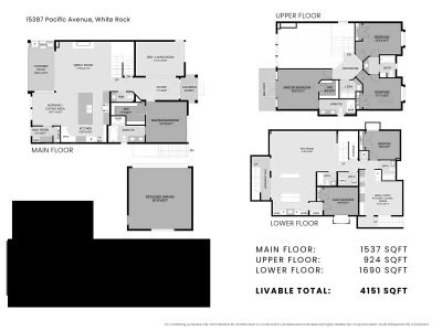 15387 PACIFIC Avenue | White Rock British Columbia | Slide Image Thirty-one
