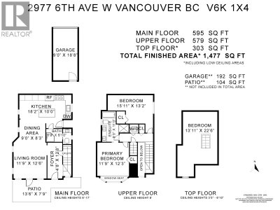 2977 6TH Avenue | Vancouver British Columbia | Slide Image Thirty-nine
