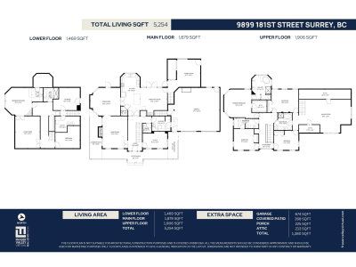 9899 181 Street | Surrey British Columbia | Slide Image Forty