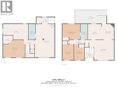 2015 CROFT Road | Prince George British Columbia | Slide Image Thirty-one