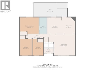 2015 CROFT Road | Prince George British Columbia | Slide Image Thirty-two