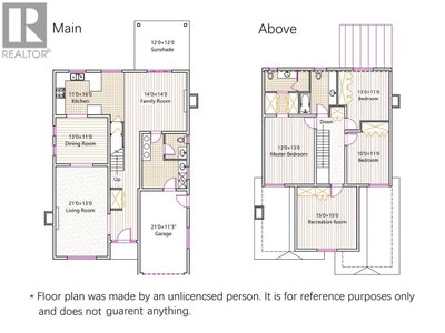 9400 MCBURNEY Drive | Richmond British Columbia | Slide Image Eleven
