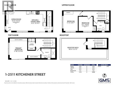 2511 KITCHENER Street | Vancouver British Columbia | Slide Image Thirty-three