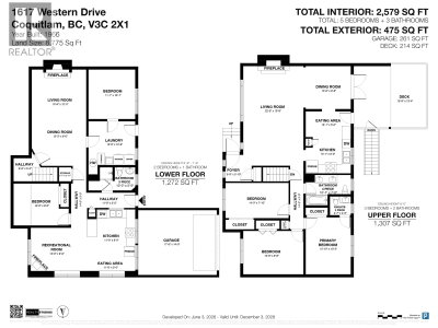1617 WESTERN Drive | Port Coquitlam British Columbia | Slide Image Forty