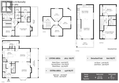 7535 BURGESS Street | Burnaby British Columbia | Slide Image Thirty-one