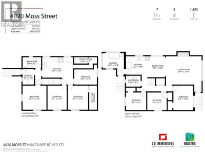 4820 MOSS Street | Vancouver British Columbia | Slide Image Thirty