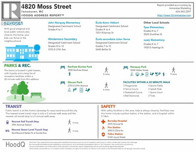 4820 MOSS Street | Vancouver British Columbia | Slide Image Thirty-one