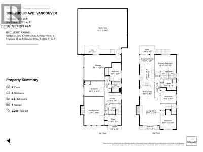 3060 EUCLID Avenue | Vancouver British Columbia | Slide Image Forty