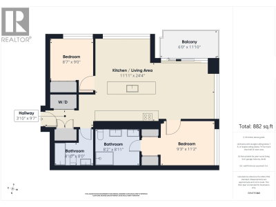 3300 KETCHESON Road | Richmond British Columbia | Slide Image Twenty-seven