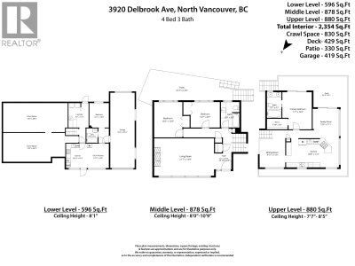 3920 DELBROOK Avenue | North Vancouver British Columbia | Slide Image Thirty-four