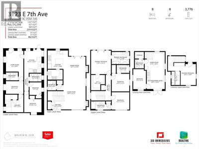 3123 7TH Avenue | Vancouver British Columbia | Slide Image Thirty-eight