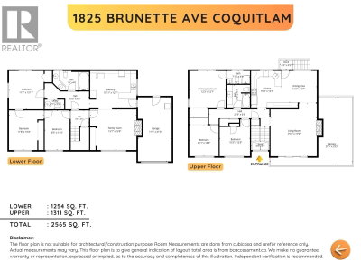 1825 BRUNETTE Avenue | Coquitlam British Columbia | Slide Image Twenty-nine