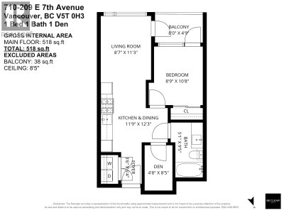 209 7TH Avenue | Vancouver British Columbia | Slide Image Thirty-two