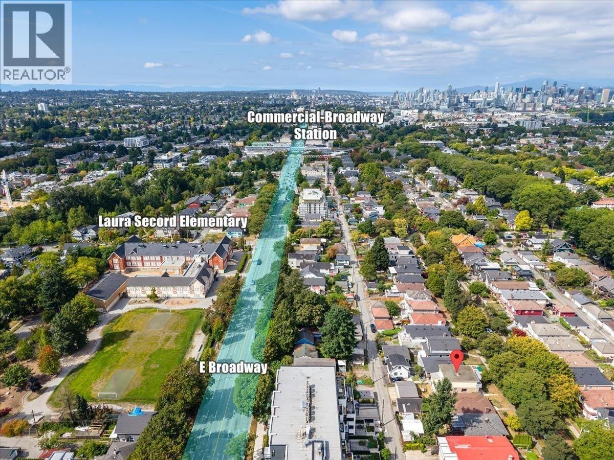2206 8TH Avenue, Vancouver, British Columbia V5N 1V5
