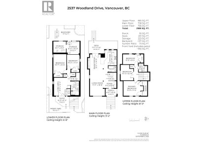 2537 WOODLAND Drive | Vancouver British Columbia | Slide Image Thirty-two