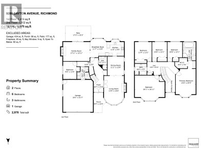 9280 DAYTON Avenue | Richmond British Columbia | Slide Image Forty