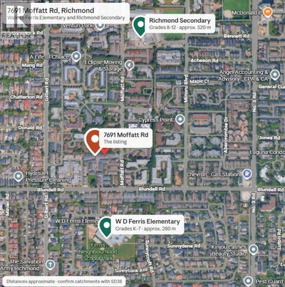 7691 MOFFATT Road | Richmond British Columbia | Slide Image Thirty-four