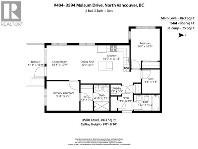 3594 MALSUM Drive | North Vancouver British Columbia | Slide Image Thirty-three