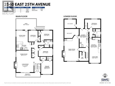 2540 25TH Avenue | Vancouver British Columbia | Slide Image Twenty-nine