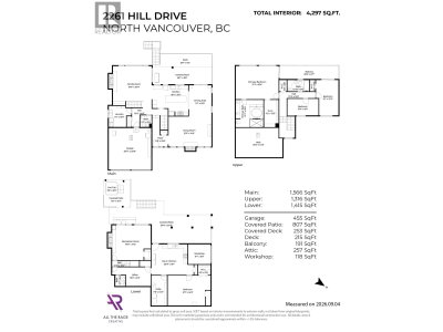 2261 HILL Drive | North Vancouver British Columbia | Slide Image Forty