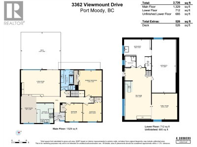 3362 VIEWMOUNT Drive | Port Moody British Columbia | Slide Image Forty