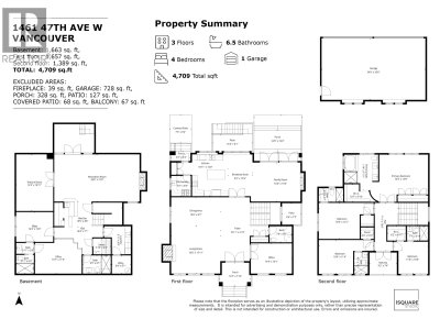 1461 47TH Avenue | Vancouver British Columbia | Slide Image Forty