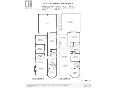 76 46TH Avenue | Vancouver British Columbia | Slide Image Thirty-five