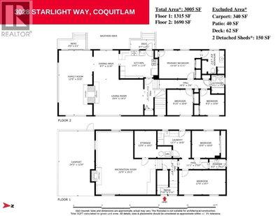3028 STARLIGHT Way | Coquitlam British Columbia | Slide Image Twenty-eight