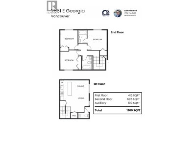 2881 GEORGIA Street | Vancouver British Columbia | Slide Image Thirty-four